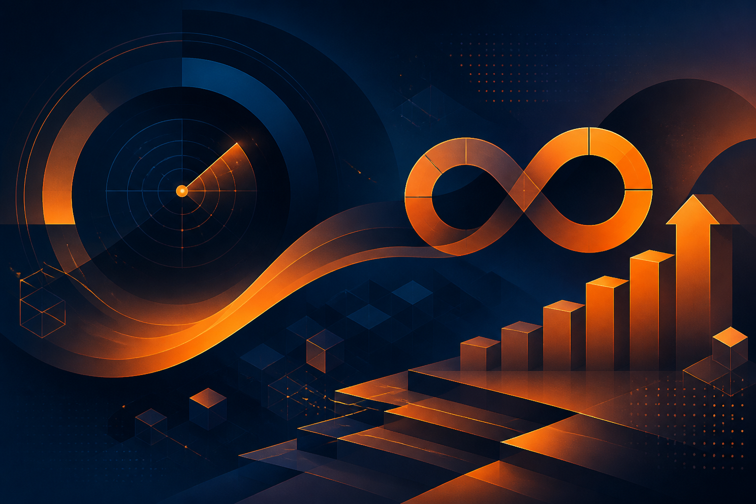 CI/CD Maturity Assessment Guide for CTOs | The Art of CTO